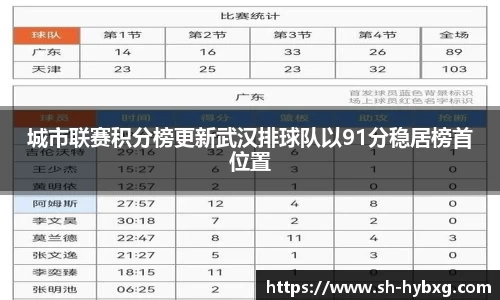 yy易游体育