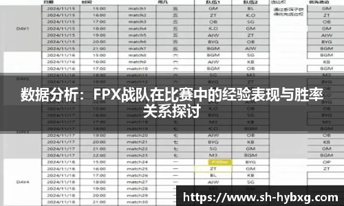 数据分析：FPX战队在比赛中的经验表现与胜率关系探讨