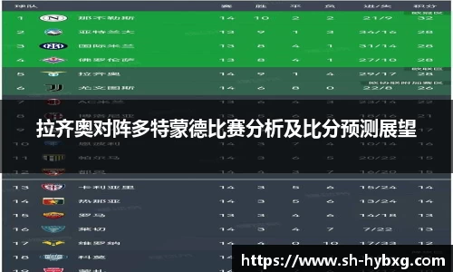 yy易游体育