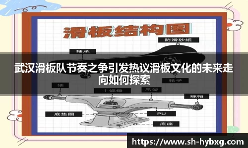 武汉滑板队节奏之争引发热议滑板文化的未来走向如何探索