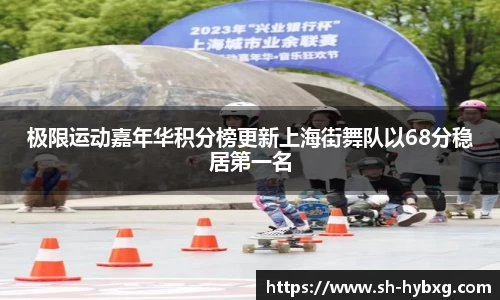 极限运动嘉年华积分榜更新上海街舞队以68分稳居第一名