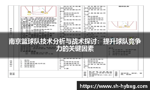 南京篮球队技术分析与战术探讨：提升球队竞争力的关键因素