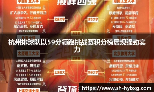 杭州排球队以59分领跑挑战赛积分榜展现强劲实力