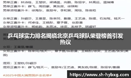 乒乓球实力排名揭晓北京乒乓球队荣登榜首引发热议