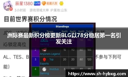 洲际赛最新积分榜更新BLG以78分稳居第一名引发关注