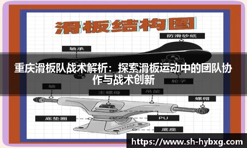 重庆滑板队战术解析：探索滑板运动中的团队协作与战术创新